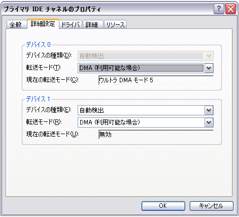 ide