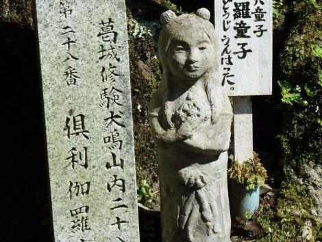 不動36童子