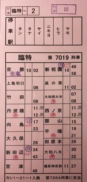 仕業表